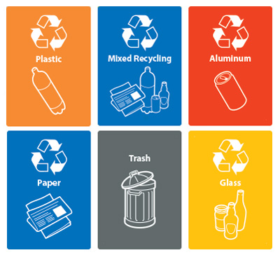 What is this? Origin™ 29G Recycling Bin - Recycling Plaque Graphics